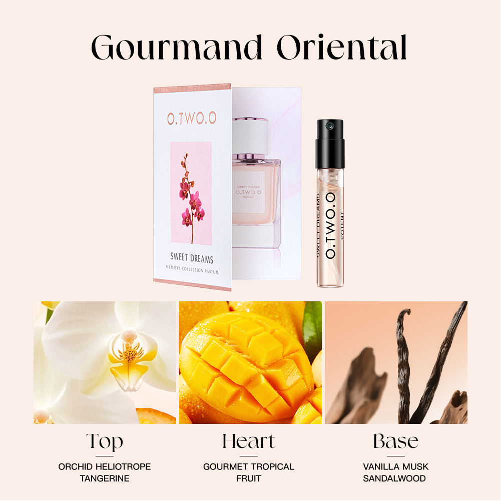 O.TWO.O PERFUME TESTER (S-SERIES)