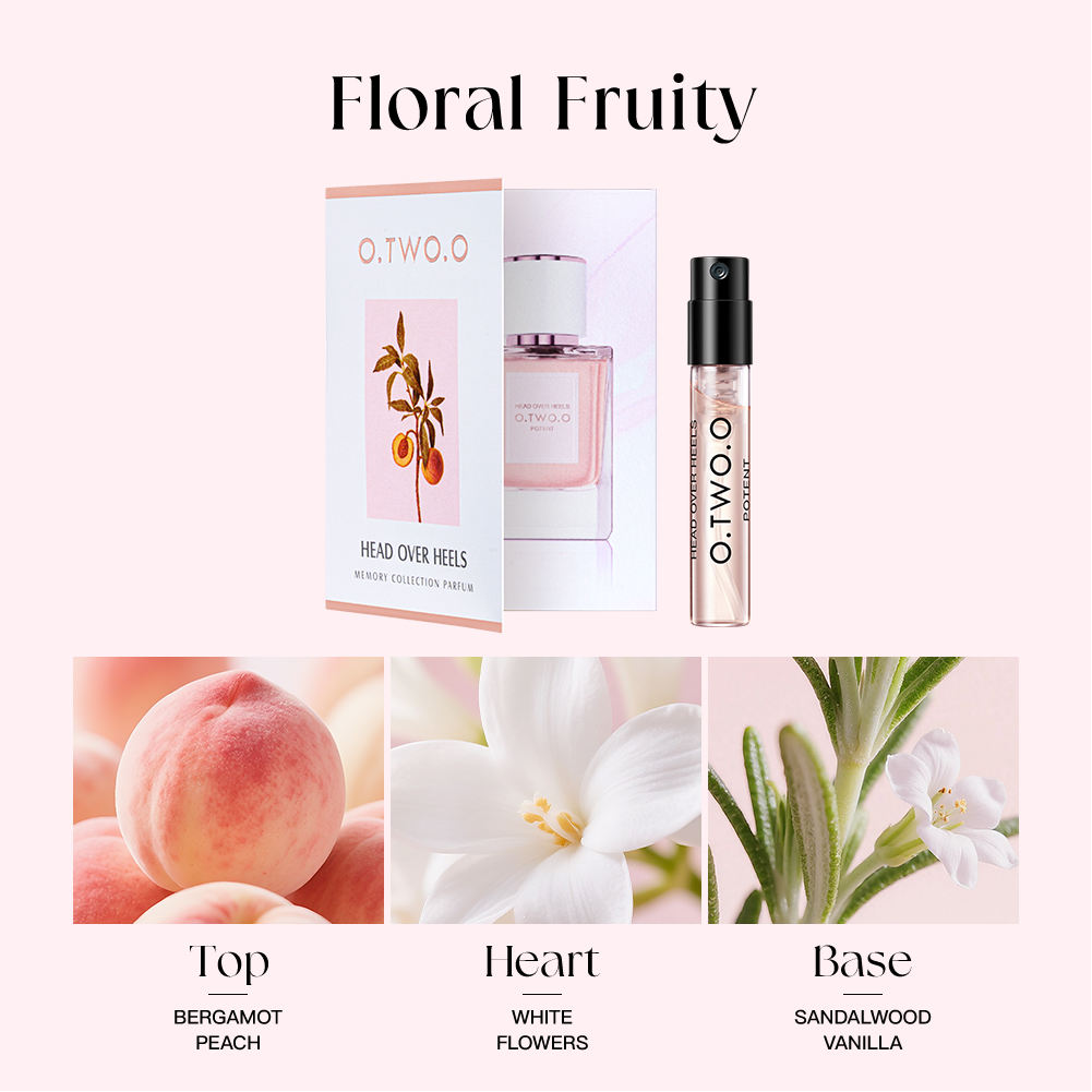 O.TWO.O PERFUME TESTER (S-SERIES)