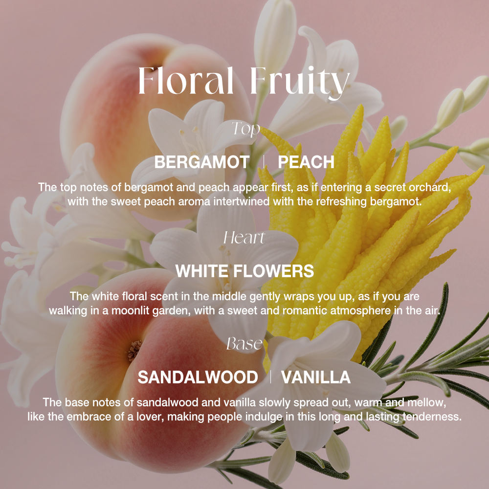 O.TWO.O HEAD OVER HEELS PERFUME (S02)